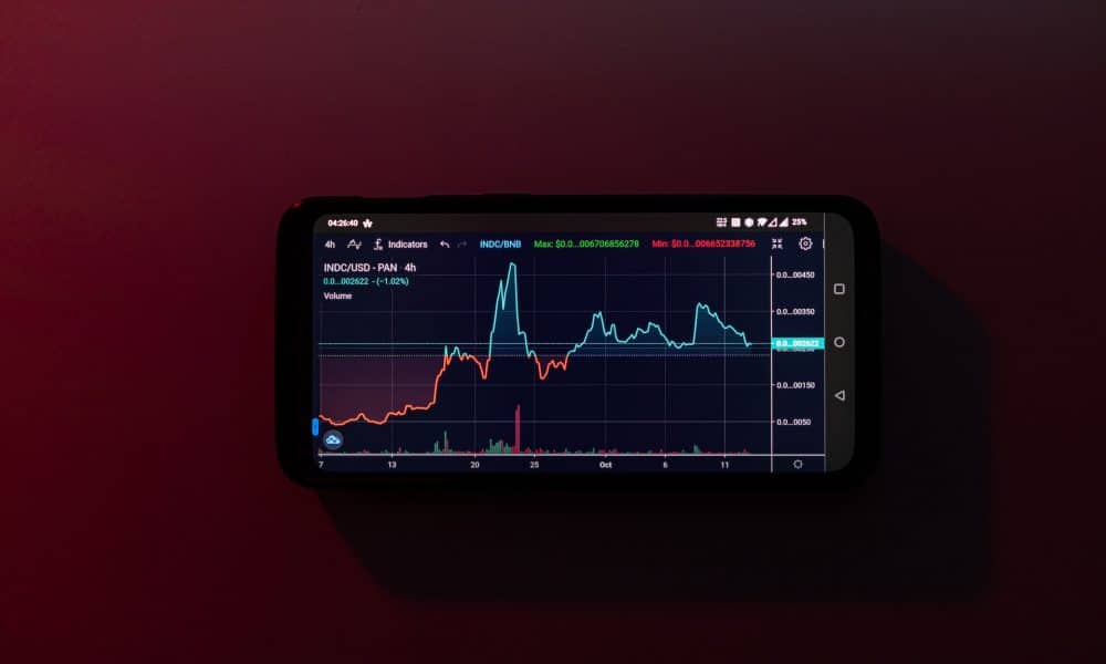 VeChain (VET) Price Prediction 2025-2030: Unassuming VET falls to…