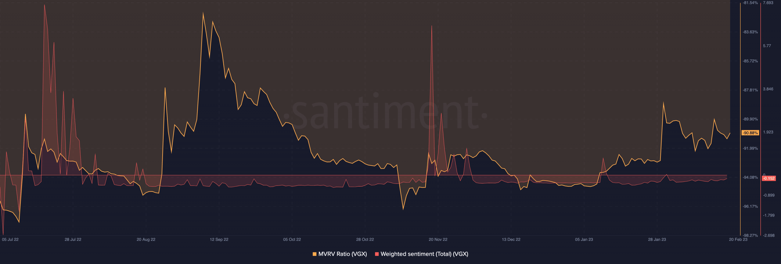 Voyager creditors subpoena more executives from FTX and Alameda
