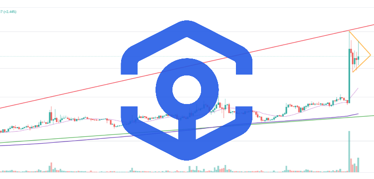 While Ankr Network Price Explodes, These 3 Altcoins Could 10x This Year