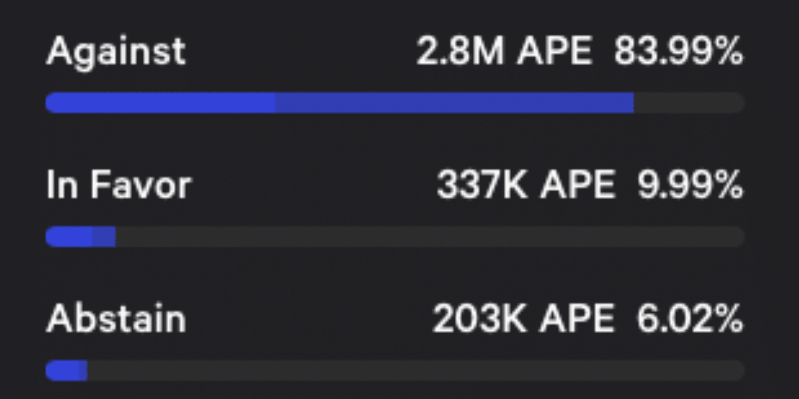 ApeCoin community declines creation of multi-link APE NFTs, here’s why