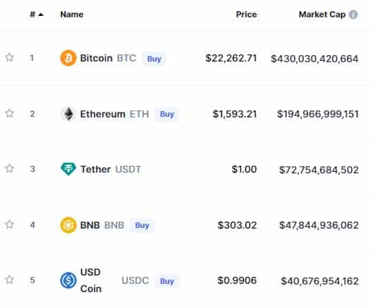 Circle Reserves worth $3.3B at SVB to be ‘fully available’ soon