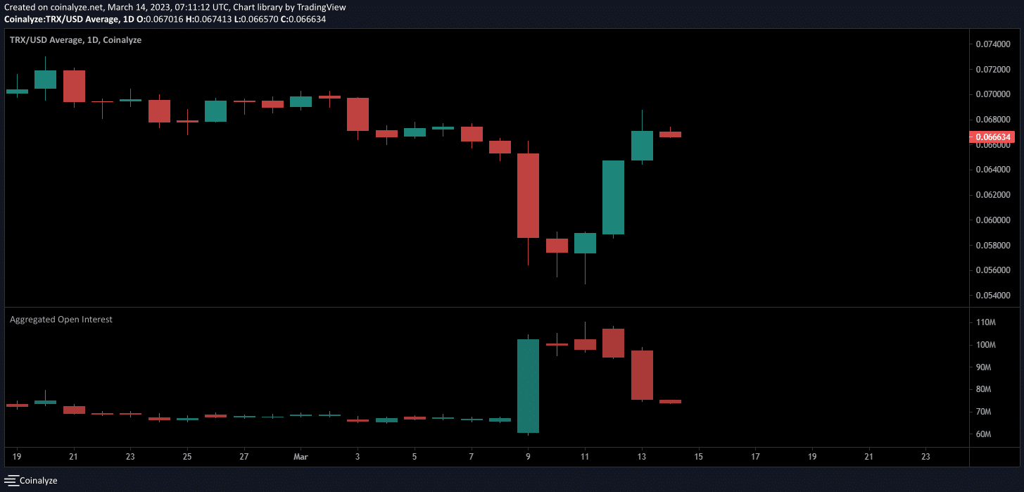 Tron [TRX] finds impetus thanks to stablecoin transfers in this way
