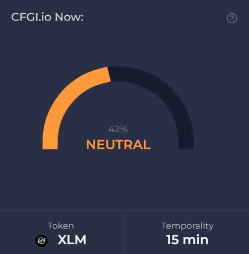 Stellar (XLM) Price Prediction 2025-30: Will XLM shake off its bearish ways?